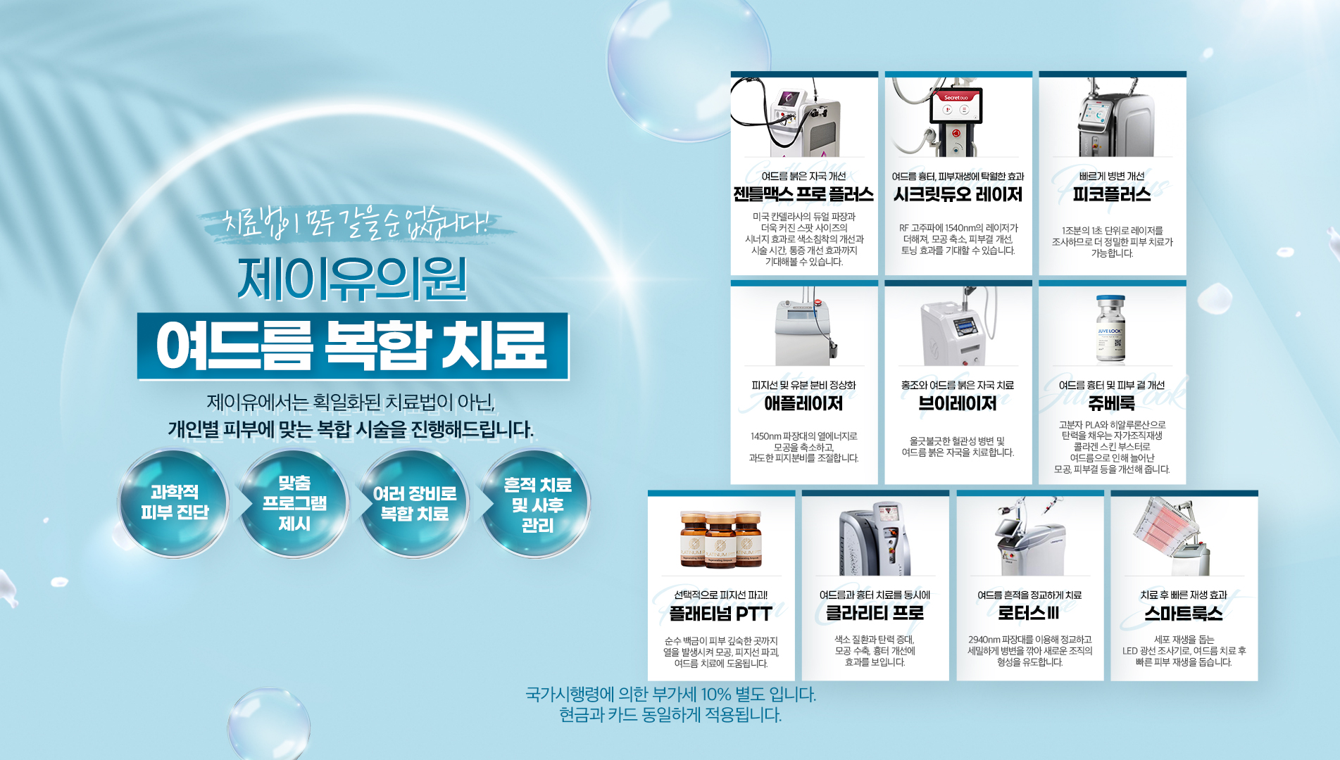 여드름복합치료